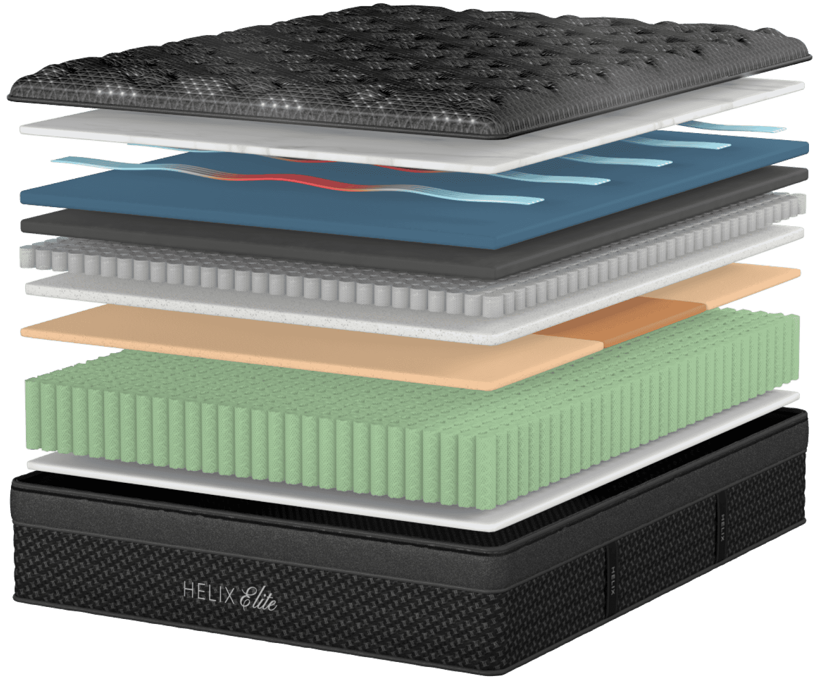 Explore the layers of the Plus Elite mattress