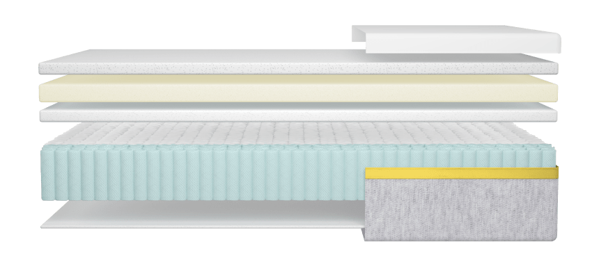 Helix Mattress Layer Rendering