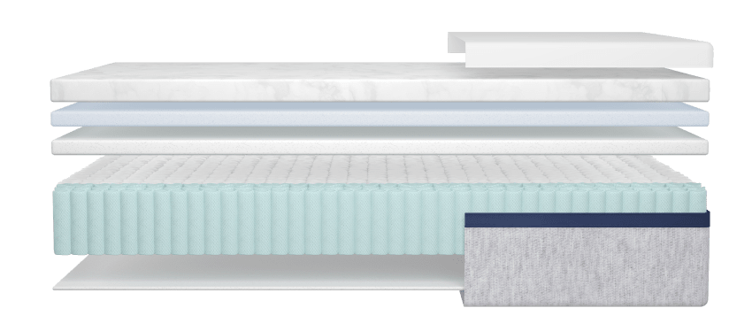 Helix Mattress Layer Rendering