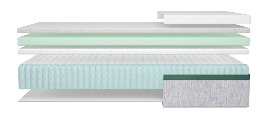 Helix Mattress Layer Rendering