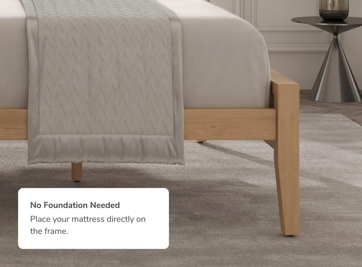A rendered image of the Ludlow Bed Frame with a callout that no Foundation is needed wth this frame