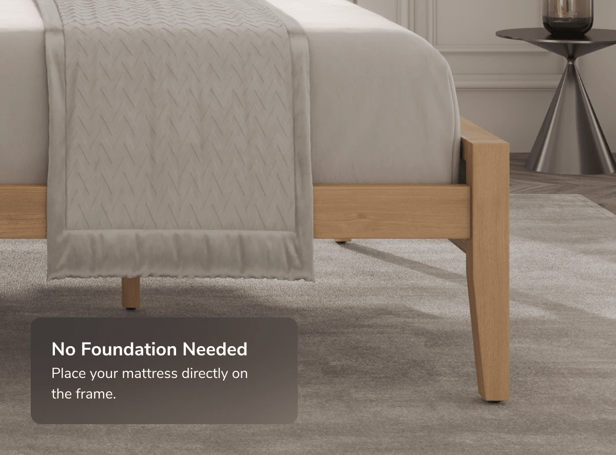 A rendered image of the Ludlow Bed Frame with a callout that no Foundation is needed wth this frame