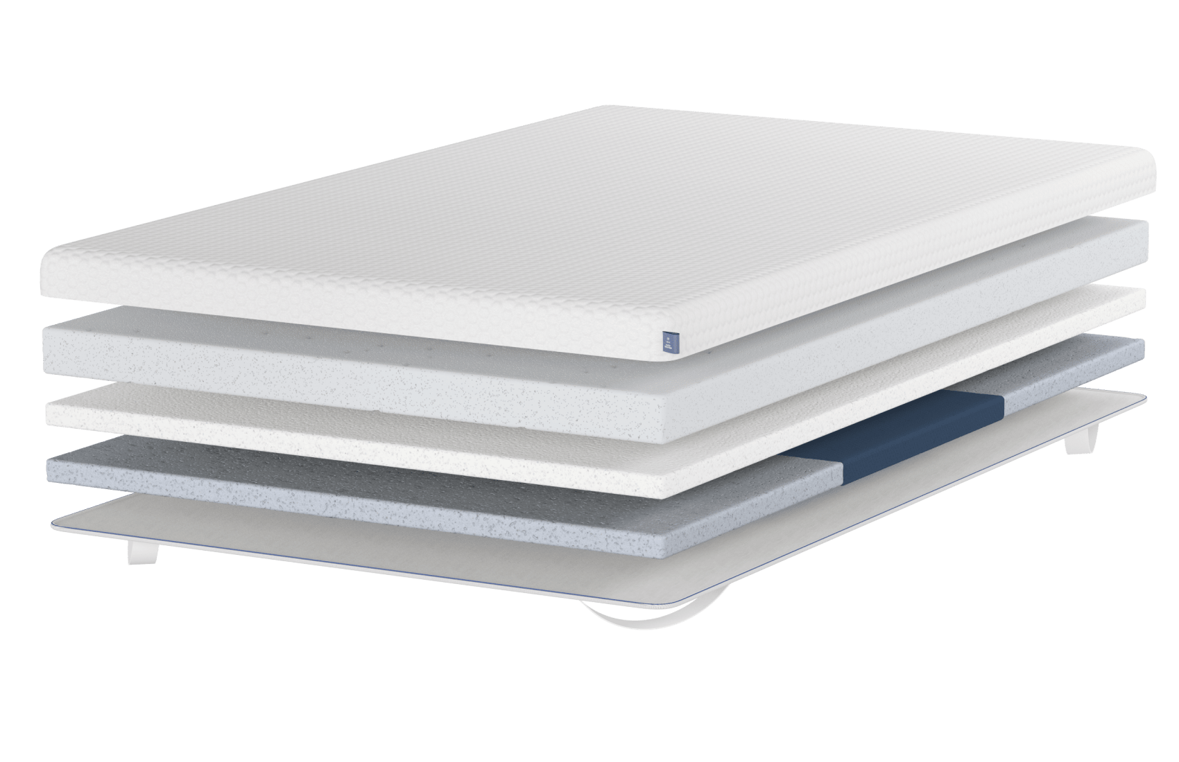 A rendered image showing the individual layers of the ErgoAlign Mattress Topper
