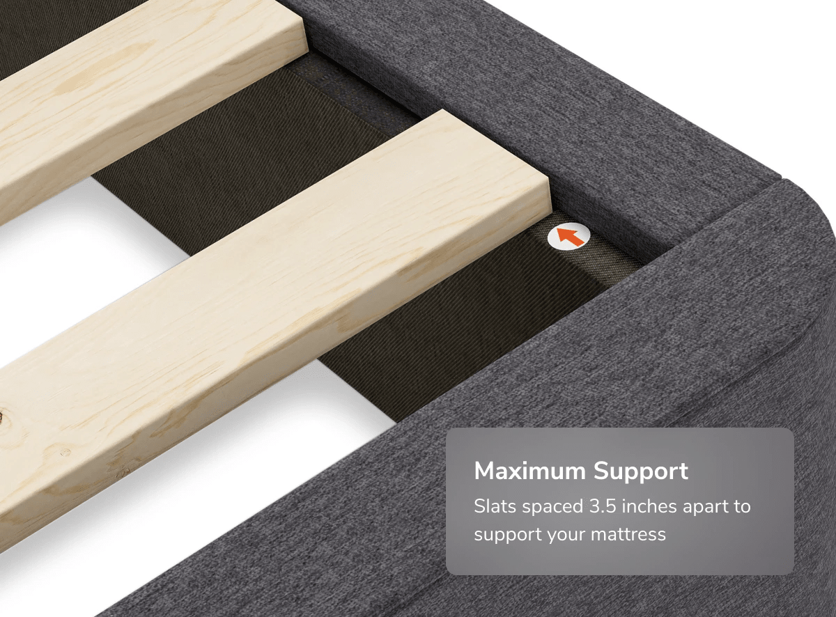 A closeup of the Helix Foundation with a callout to sturdy slats with 3.5 inches between each slat
