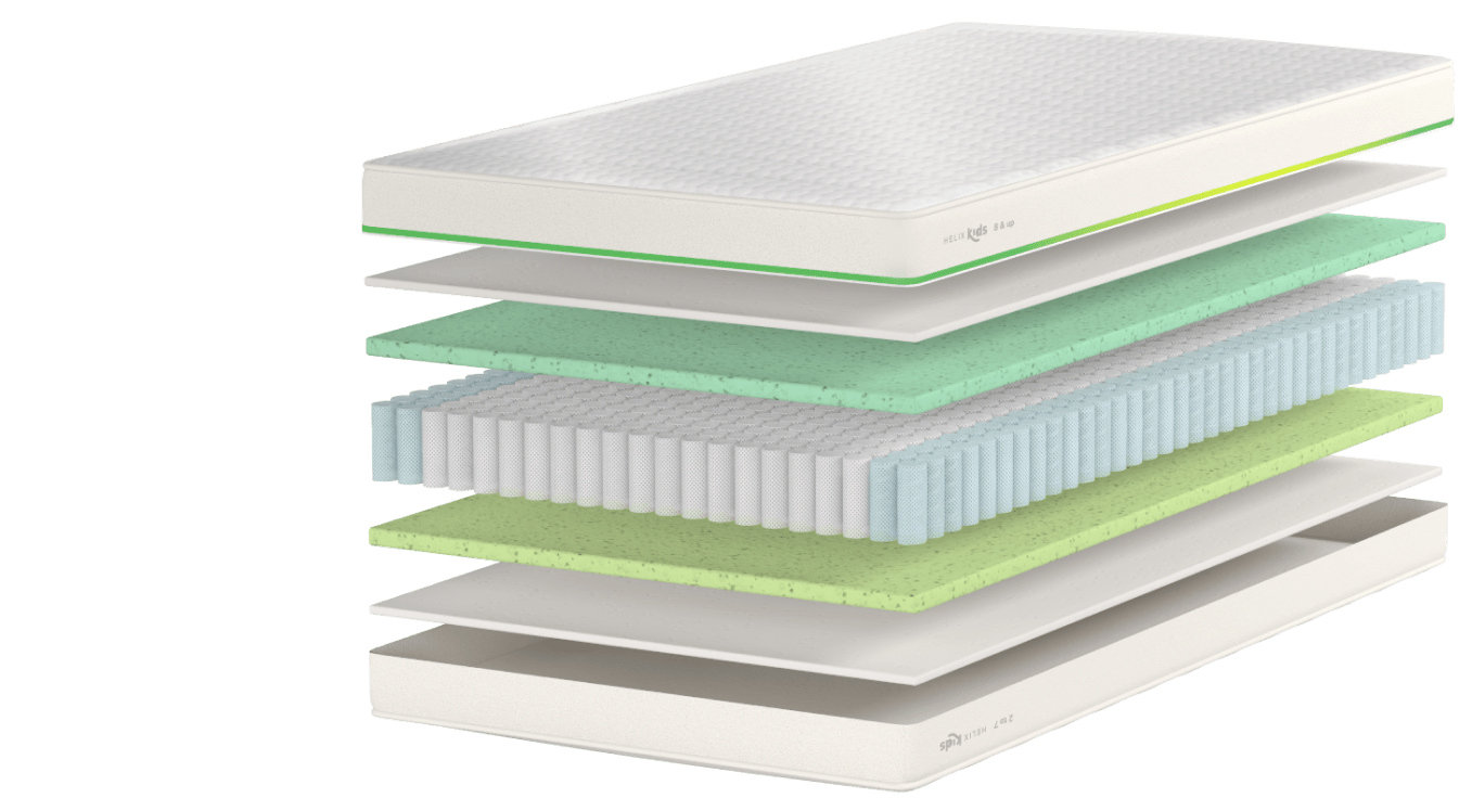 An interactive render showing each individual layer of the Helix Kids Mattress