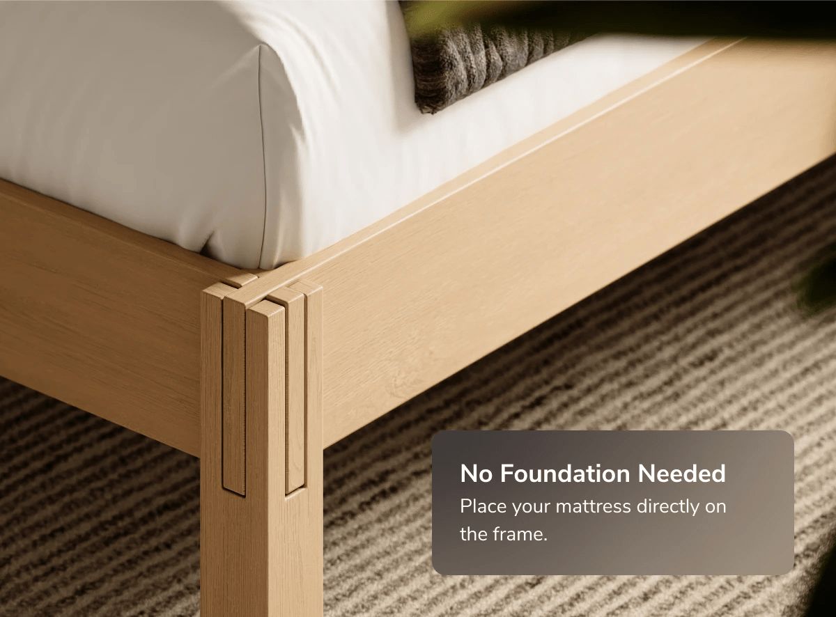 A rendered image of the Madison Bed Frame with a callout that no foundation is needed with this frame