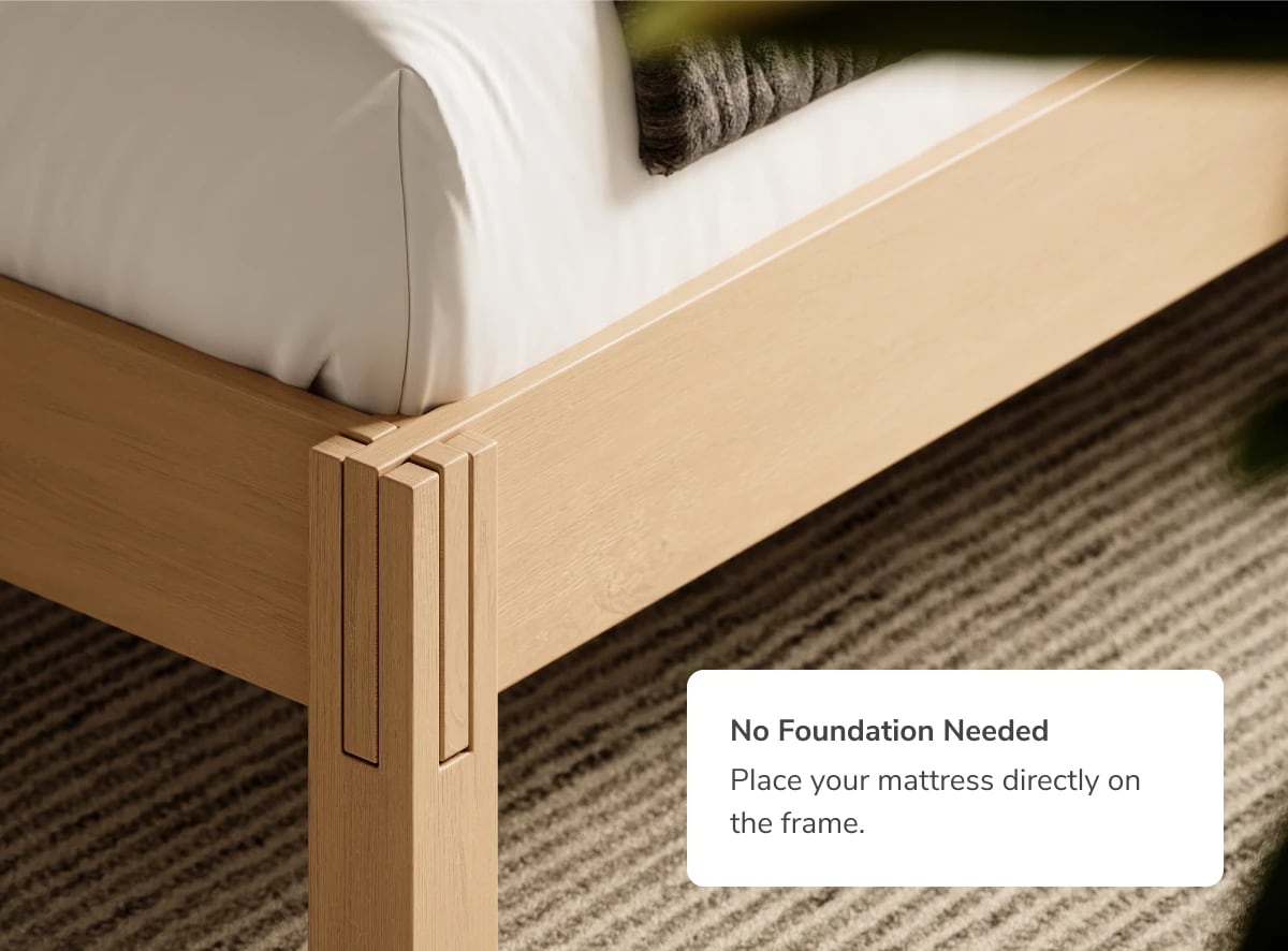 A rendered image of the Madison Bed Frame with a callout that no foundation is needed with this frame