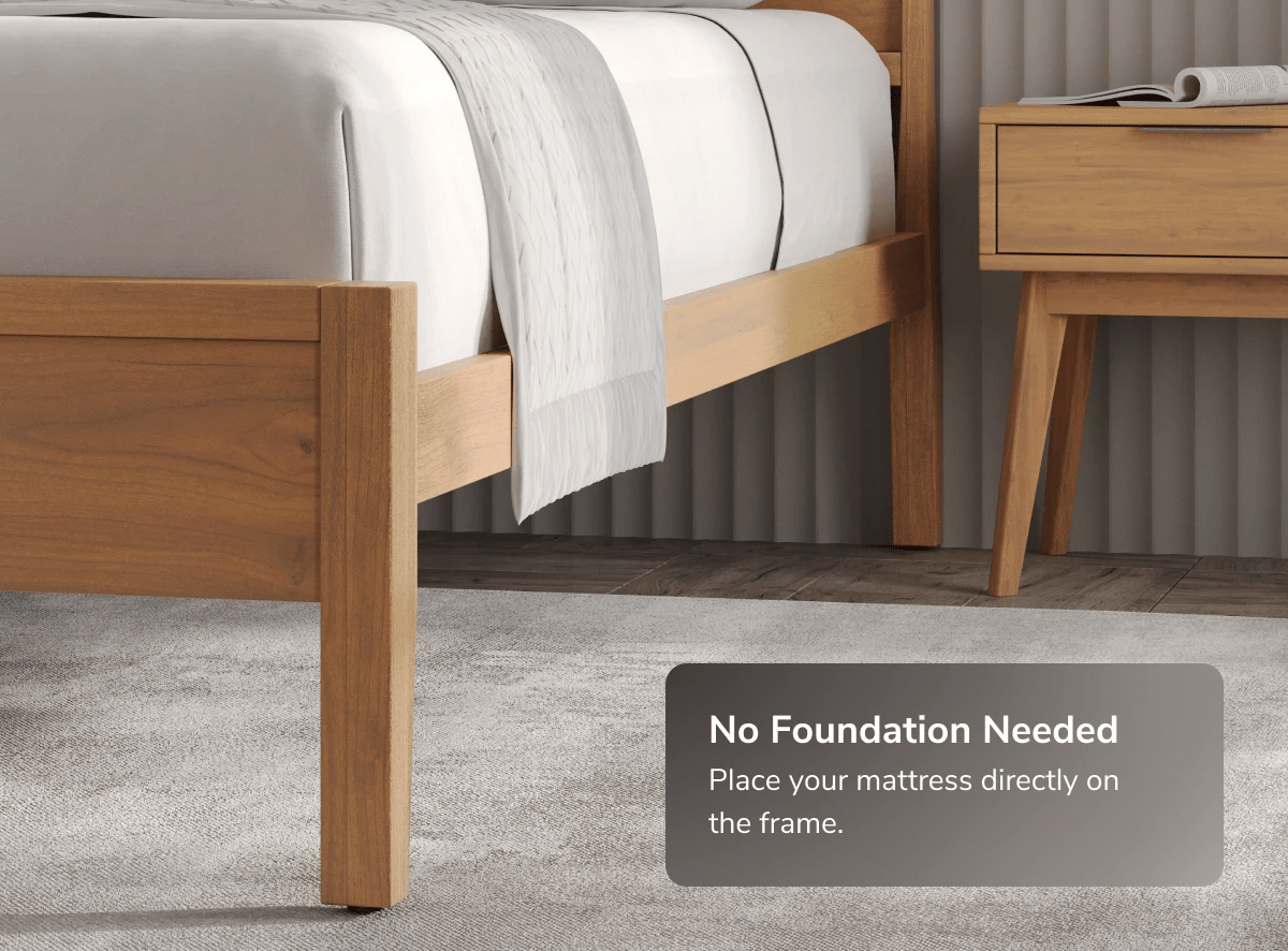 A rendered image of the Ludlow Bed Frame with a callout that no Foundation is needed wth this frame