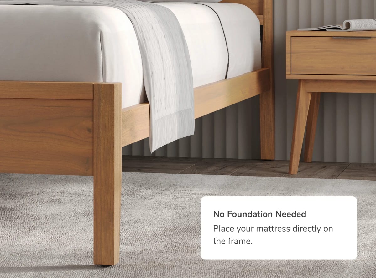 A rendered image of the Ludlow Bed Frame with a callout that no Foundation is needed wth this frame