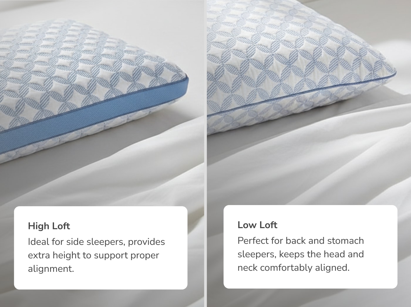 A rendered image showing the high loft and low loft Cooling Memory Foam Pillows
