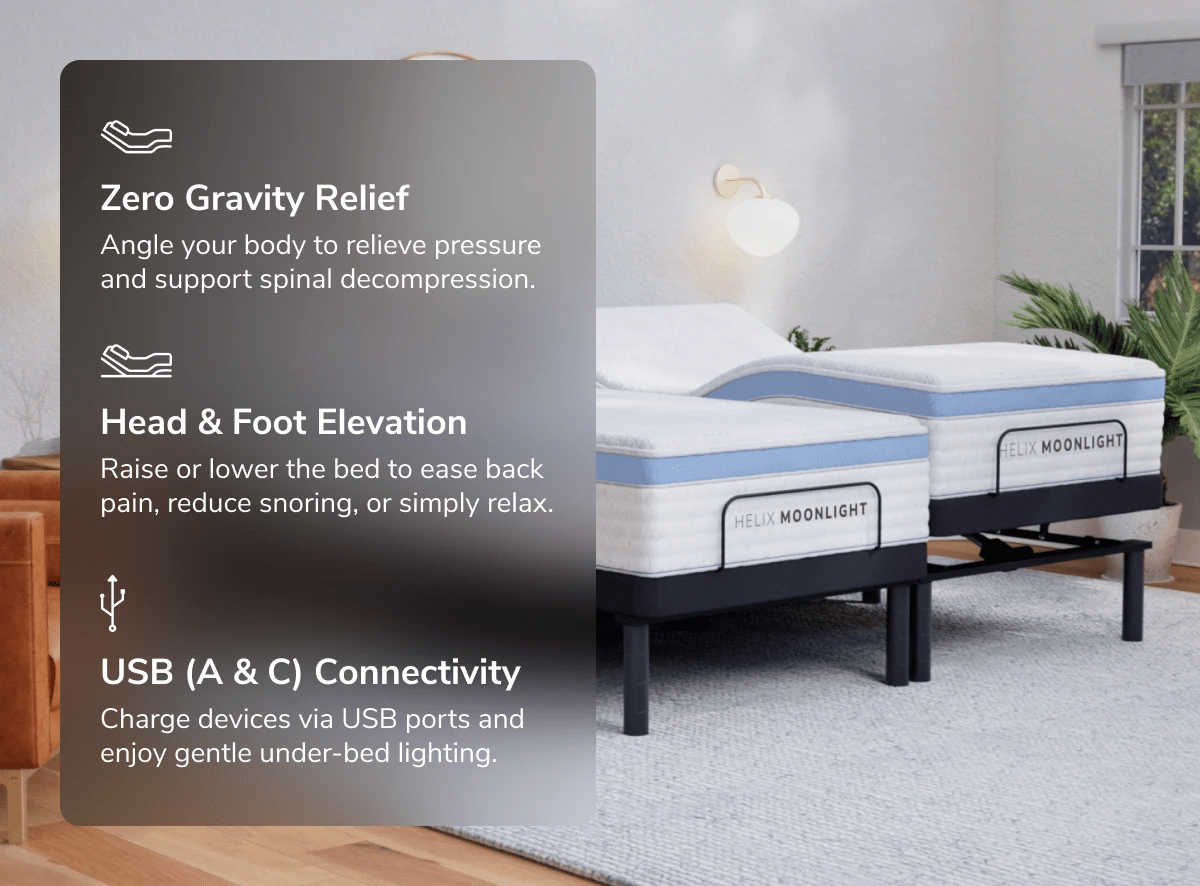 A rendered image showing the Adjustable Base with callouts to the zero gravity preset and the USB-C connectivity