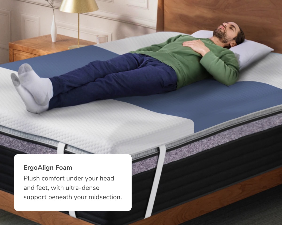 A rendered image of the ErgoAlign Mattress Topper with a highlight to show the zoned support across the middle