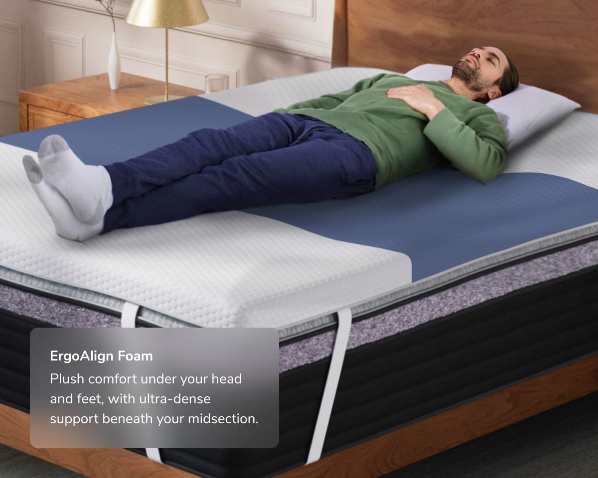 A rendered image of the ErgoAlign Mattress Topper with a highlight to show the zoned support across the middle