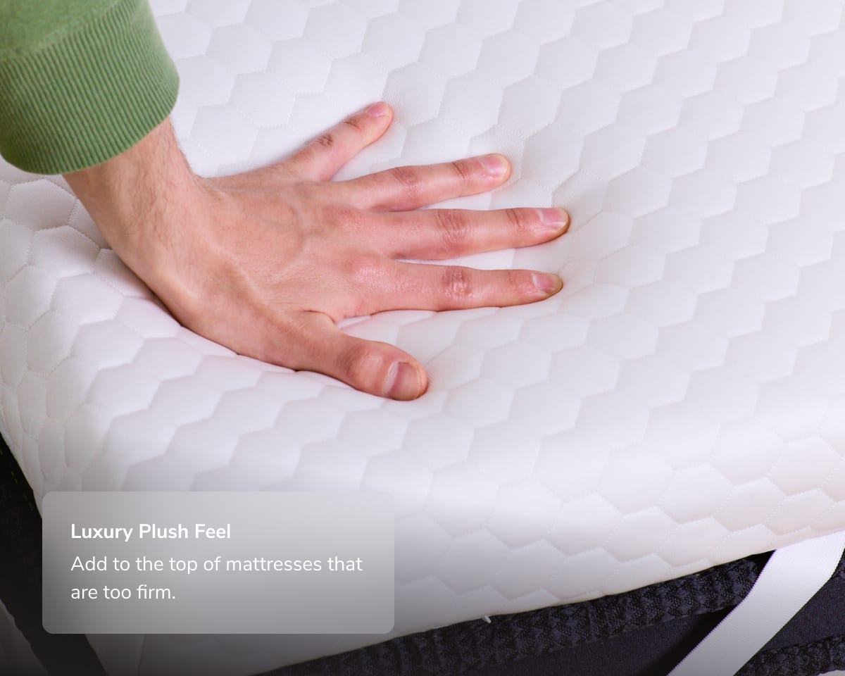 A rendered image of the Premium Mattress Topper with a callout to its luxury plush feel