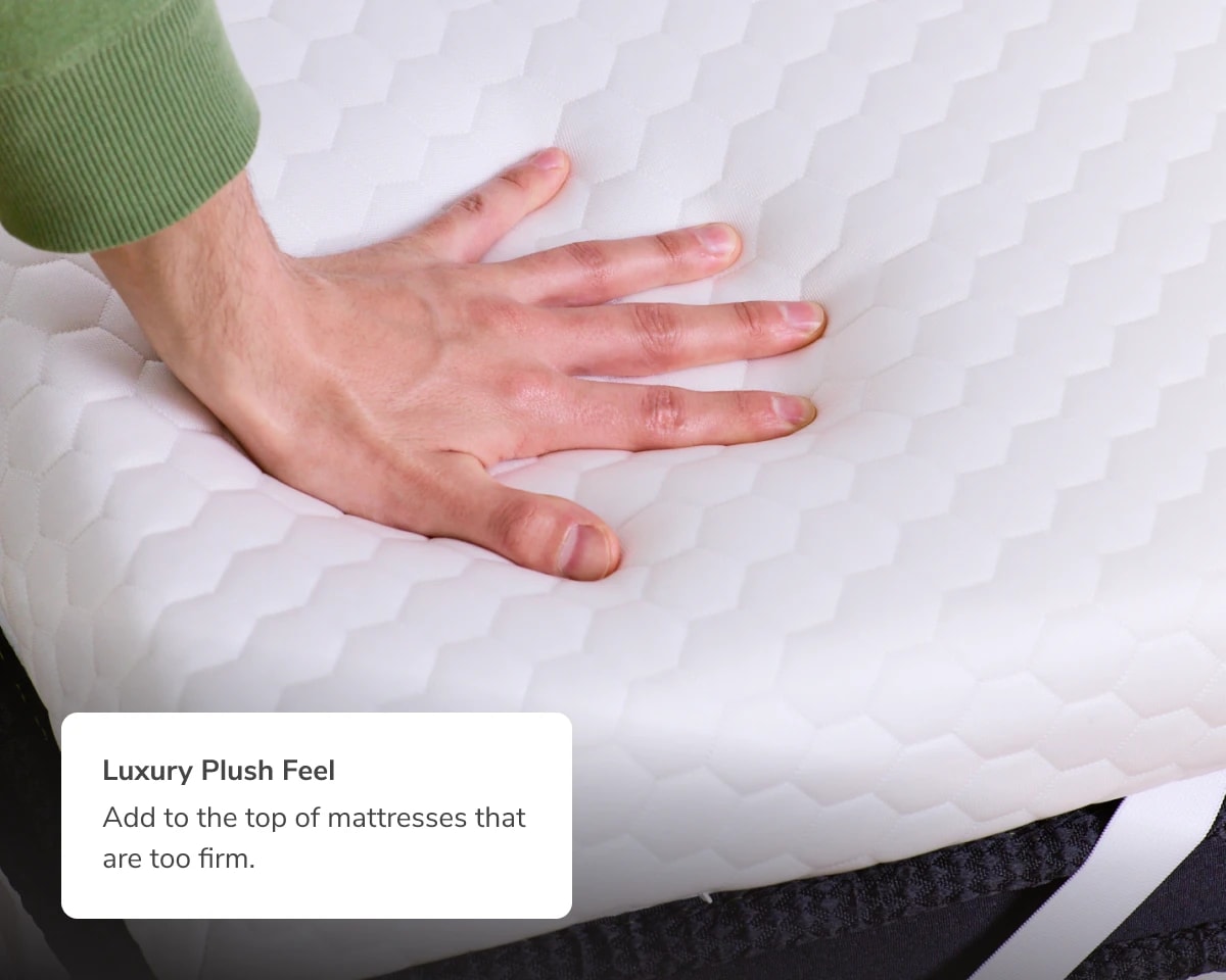 A rendered image of the Premium Mattress Topper with a callout to its luxury plush feel
