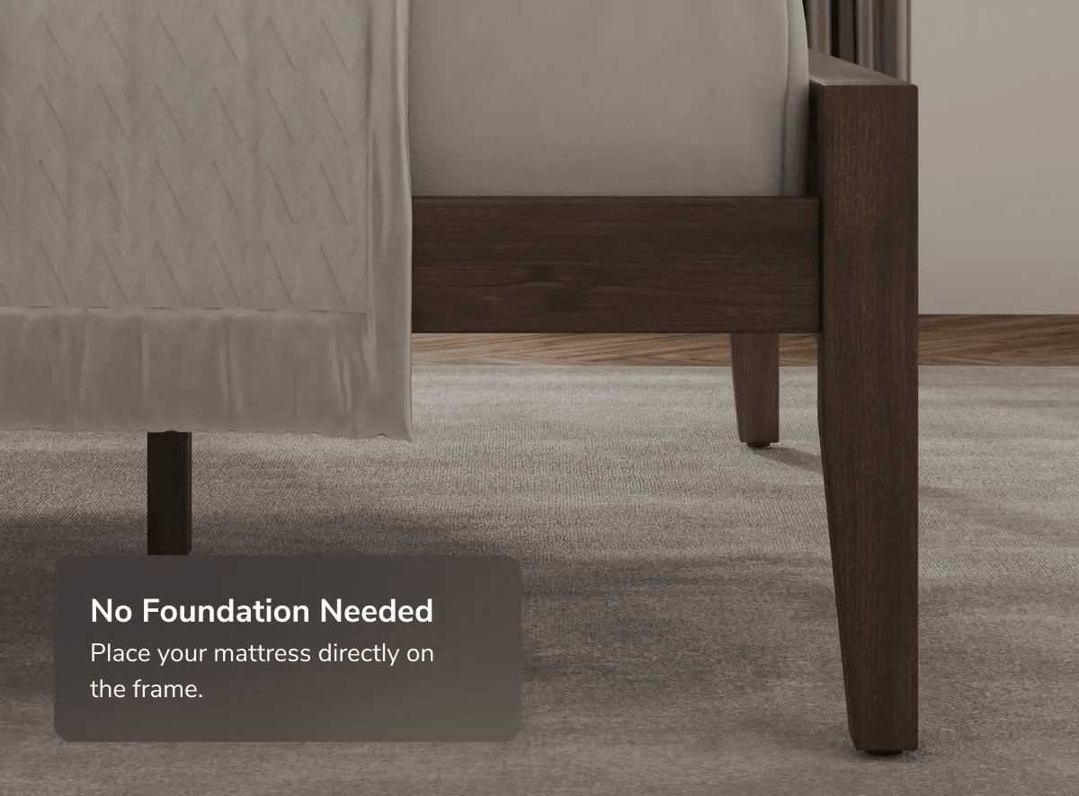 A rendered image of the Ludlow Bed Frame with a callout that no Foundation is needed wth this frame