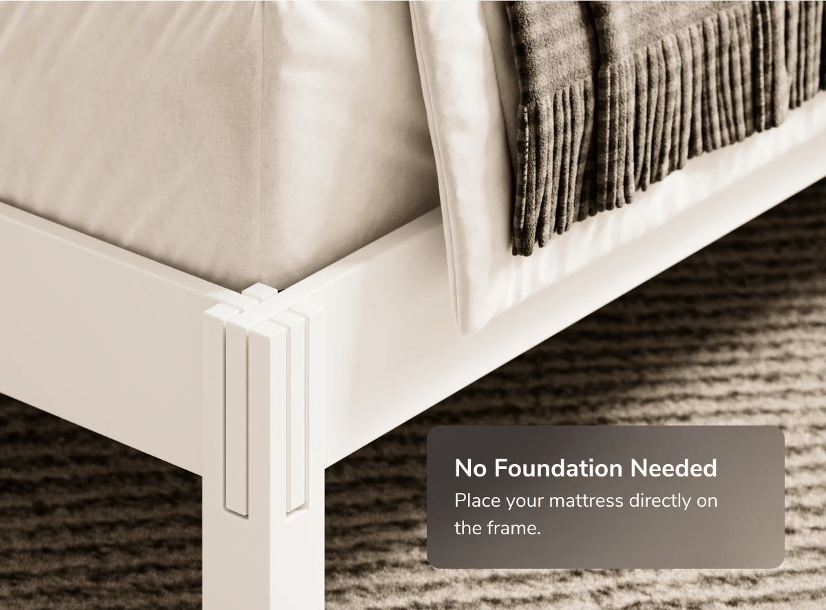 A rendered image of the Madison Bed Frame with a callout that no foundation is needed with this frame