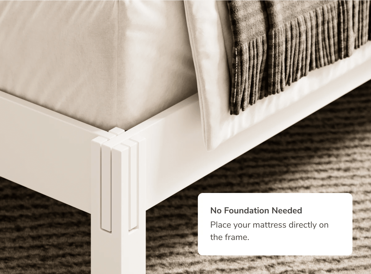 A rendered image of the Madison Bed Frame with a callout that no foundation is needed with this frame