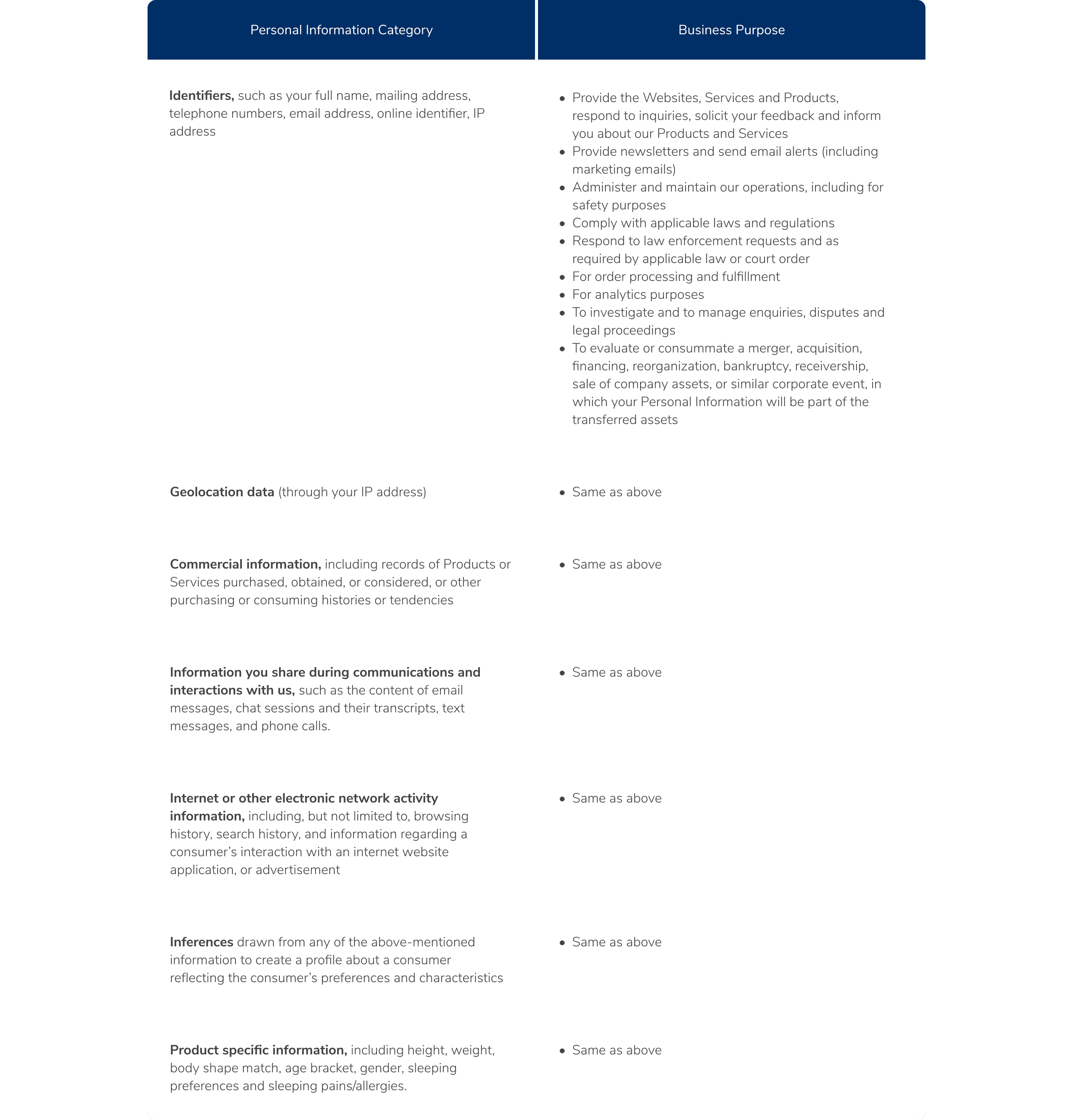 Helix Privacy Policy