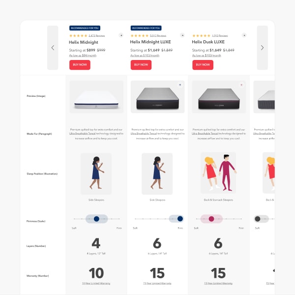 Helix Mattresses Designed For Every Body Helix Sleep Helix Sleep