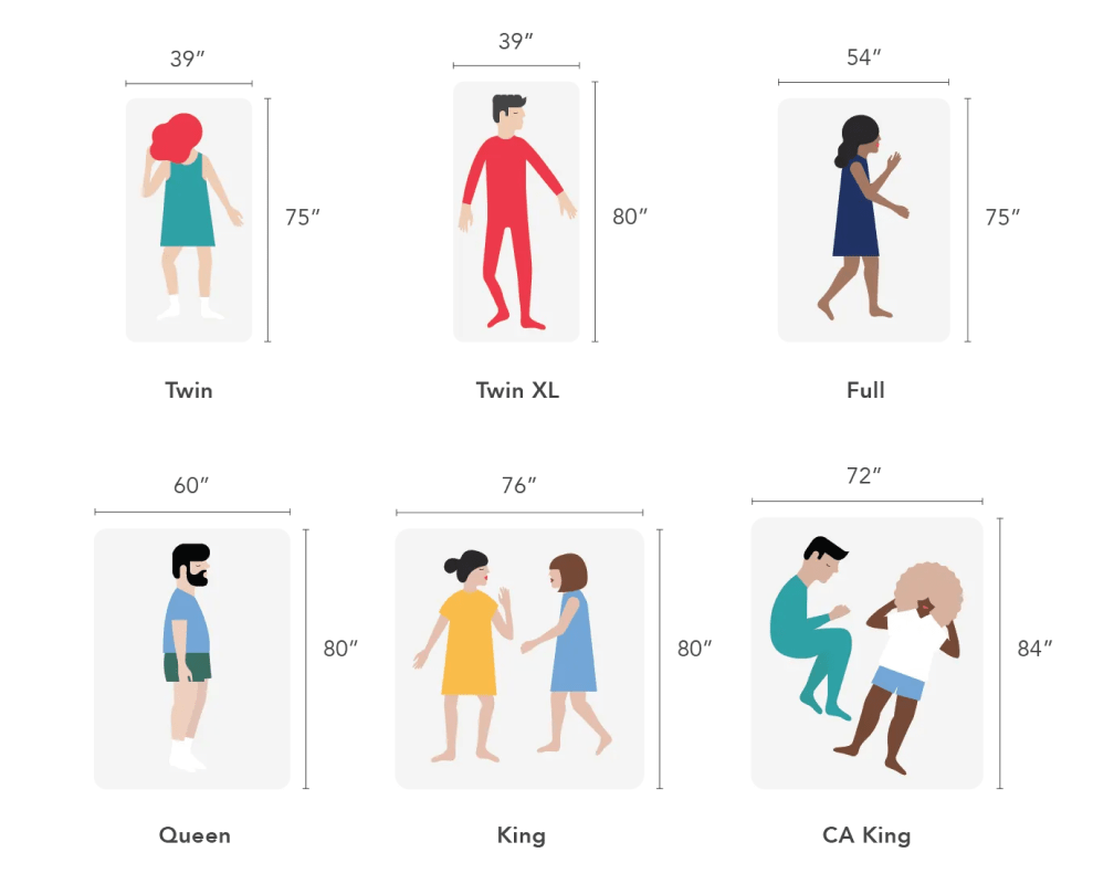 Twin XL Mattress Dimensions: How Big Is A Twin XL Size Bed