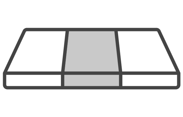 Add 3 zoned layers to your mattress