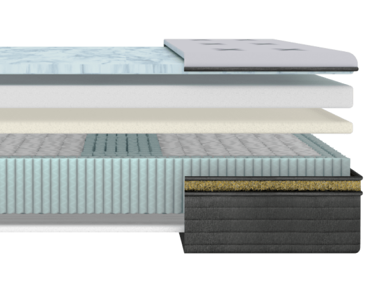 rendered image of Helix Dawn Luxe interior layers expanded