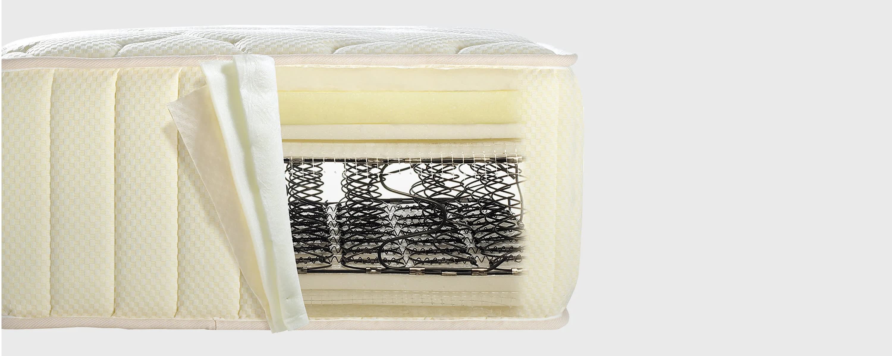 Coil mattress outlet