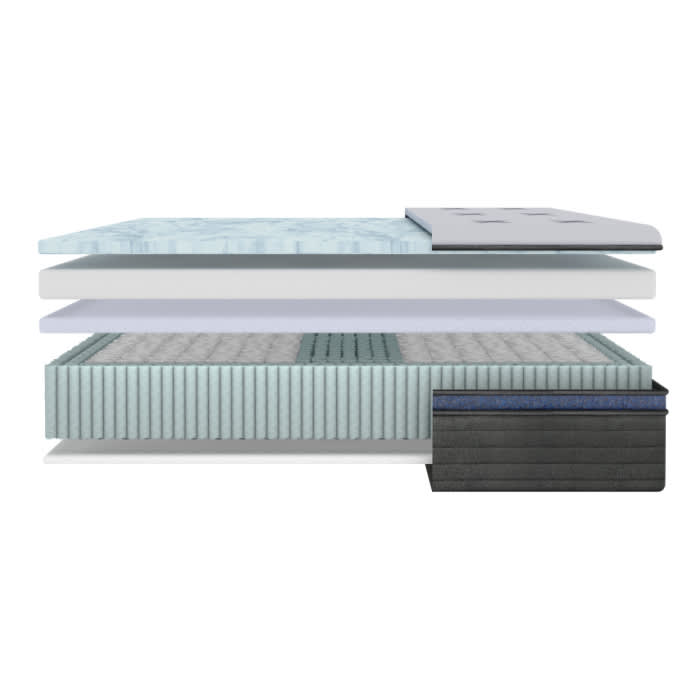 Rendering of Helix Midnight Luxe Mattress that displays each interior layer 