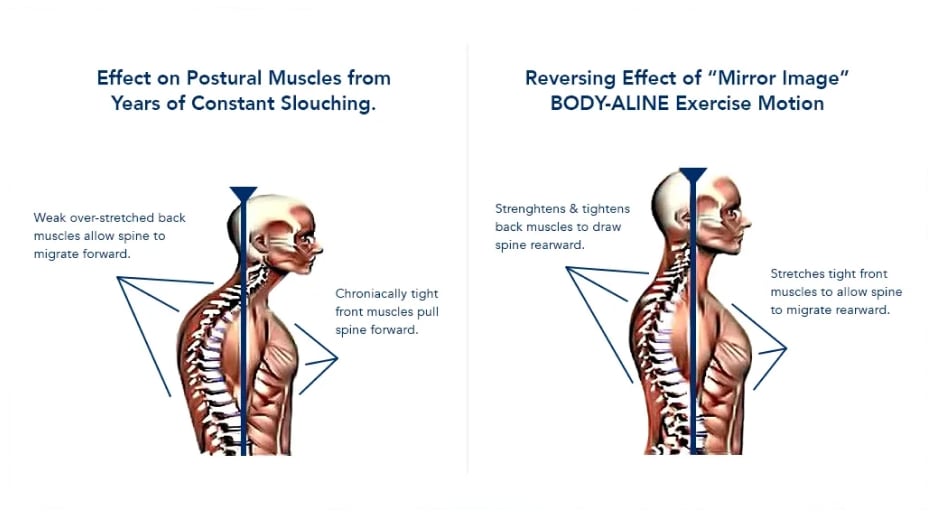 How to Break in a New Mattress Helix Sleep Helix Sleep