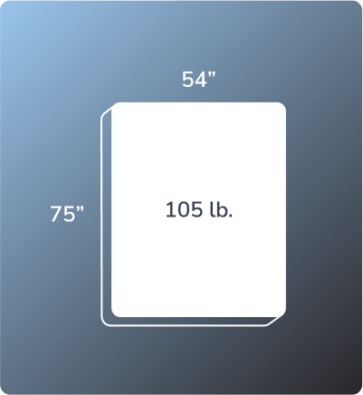Compare mattress sizes to find your perfect fit