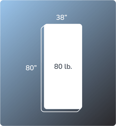 Compare mattress sizes to find your perfect fit