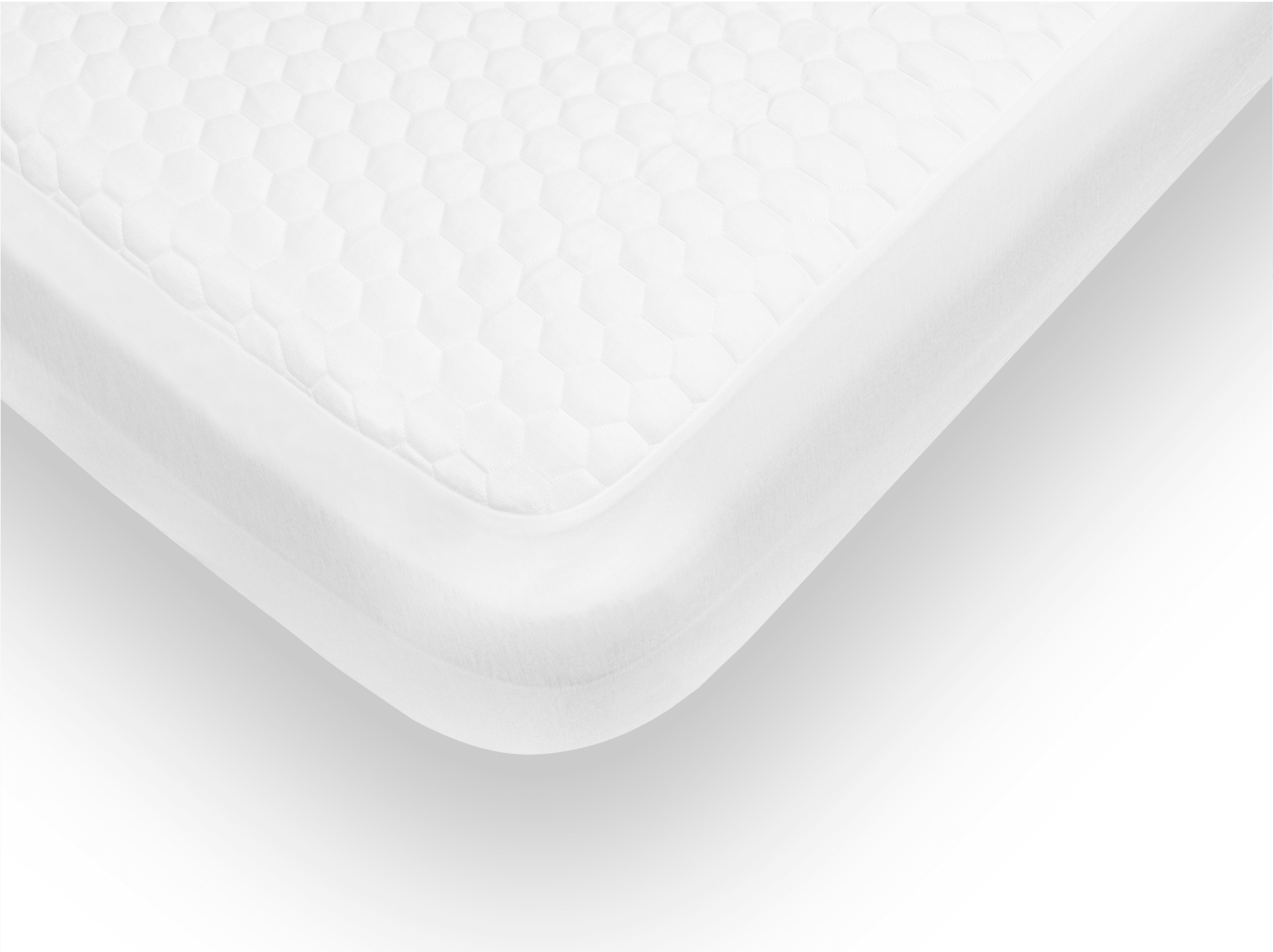 Mattress Protectors: Fitted Vs. Encasement (2024) - Mattress Clarity