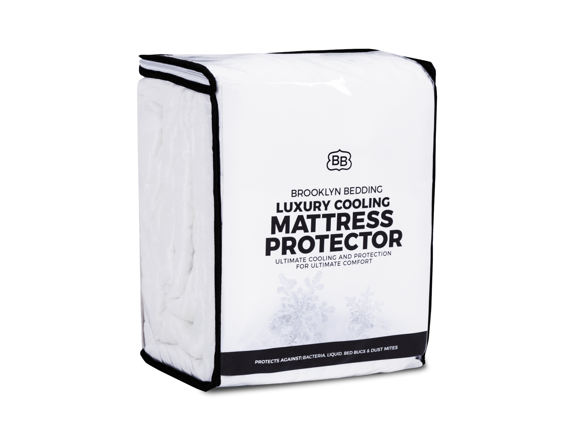 Mattress Protectors: Fitted Vs. Encasement (2024) - Mattress Clarity