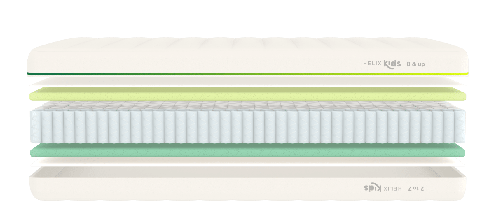 Explore the layers of the Helix Kids Mattress