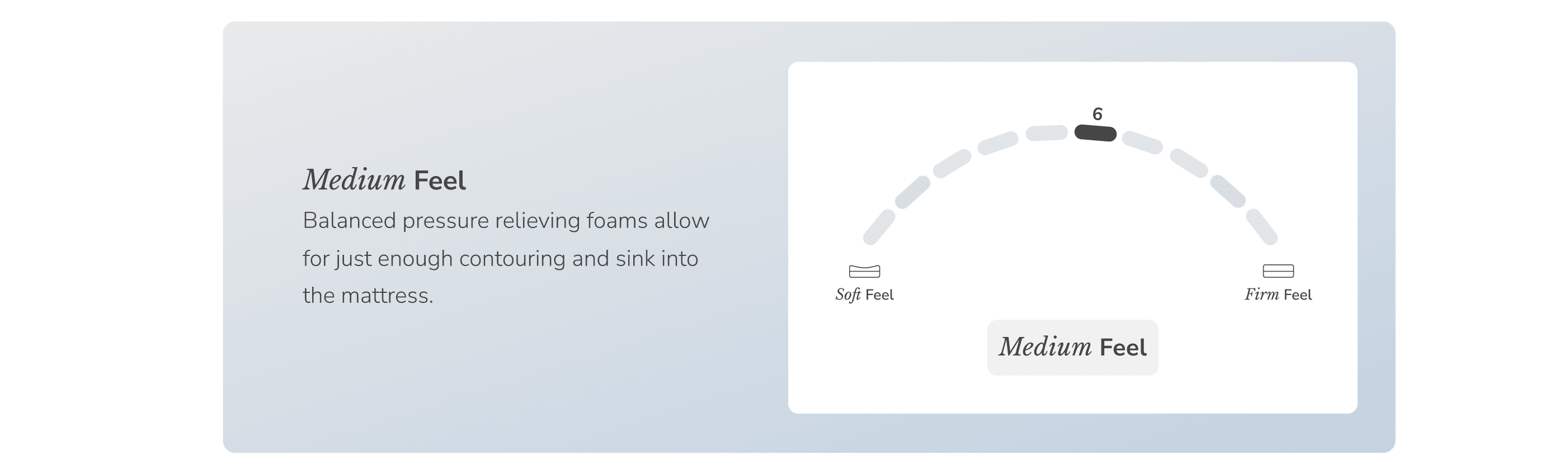 Enjoy a medium feel with the Midnight mattress