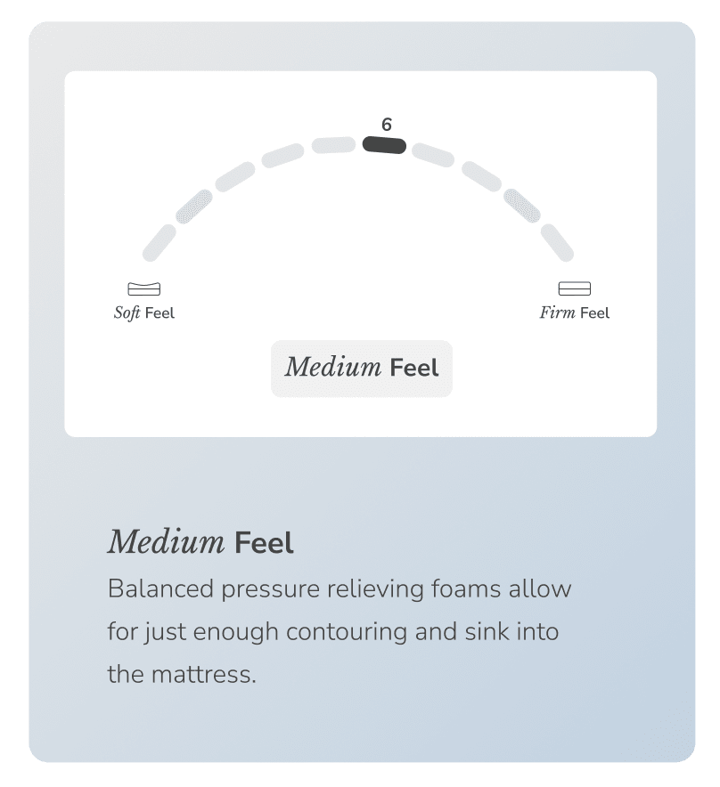 Enjoy a medium feel on the Midnight mattress