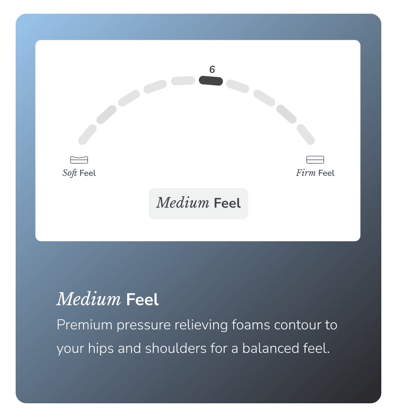 Enjoy a medium feel with the Midnight Luxe mattress