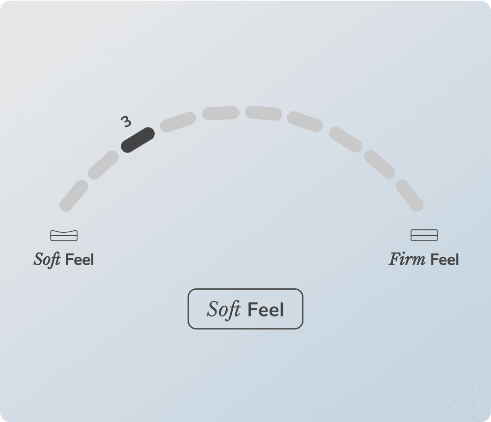 The Helix Moonlight has a soft feel