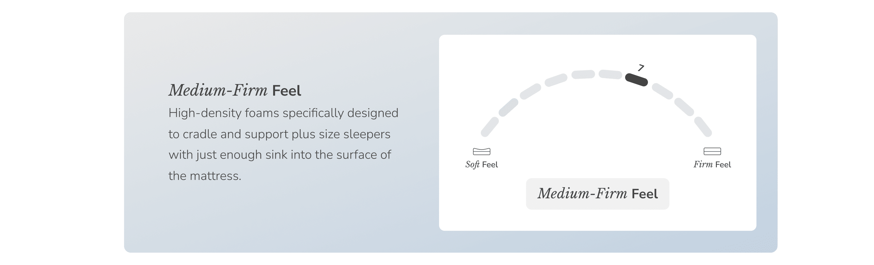 Enjoy a medium-firm feel with the Plus mattress