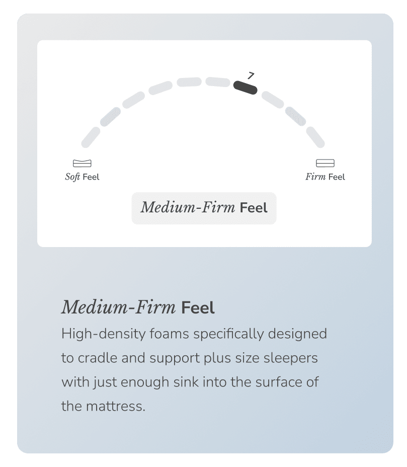 Enjoy a medium-firm feel with the Plus mattress