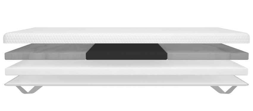 Explore the layers of the Ergo Align Mattress Topper