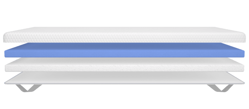 Explore the layers of the Memory Foam Mattress Topper
