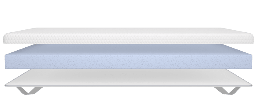 Explore the layers of the Memory Foam Mattress Topper