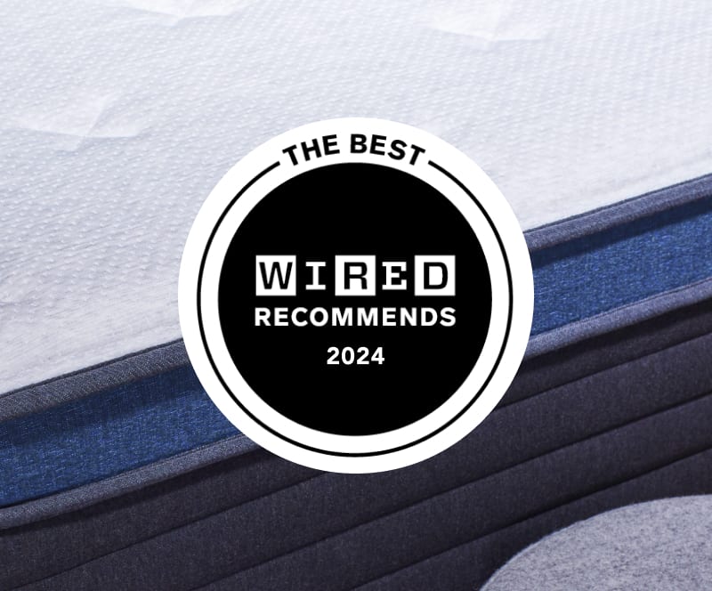 Wired Recommends 2024