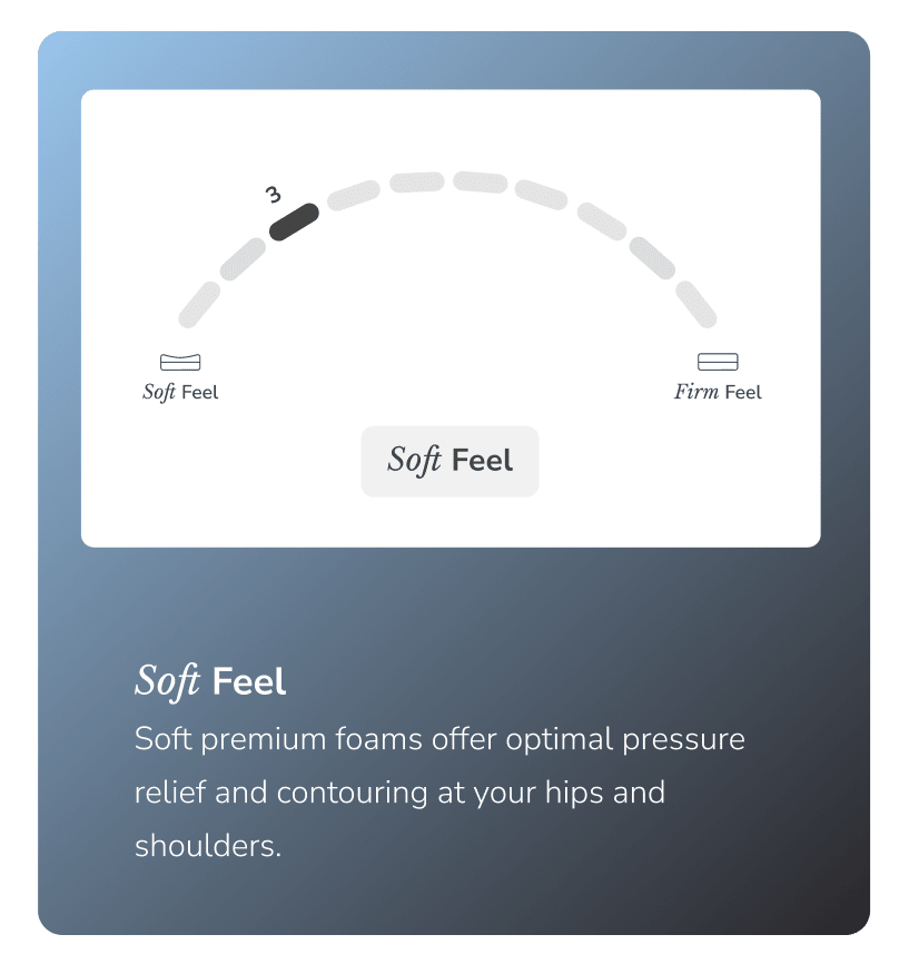 Enjoy a soft feel with the Sunset Luxe mattress