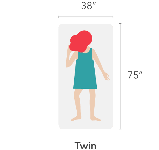 Illustration of woman in Twin bed, measurements read 38" by 75"