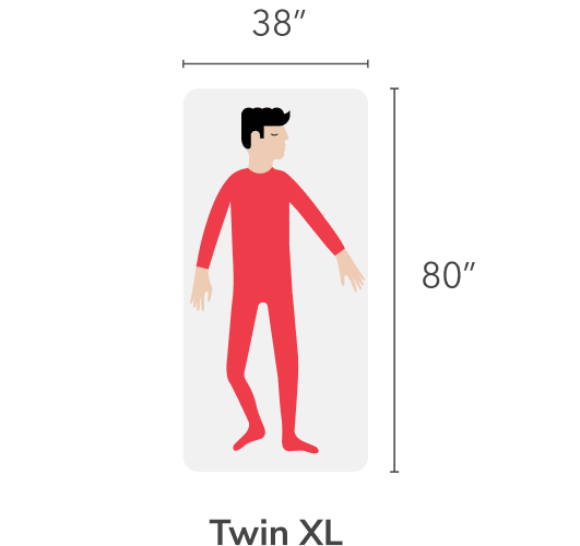 Twin XL Mattress Dimensions: How Big Is A Twin XL Size Bed