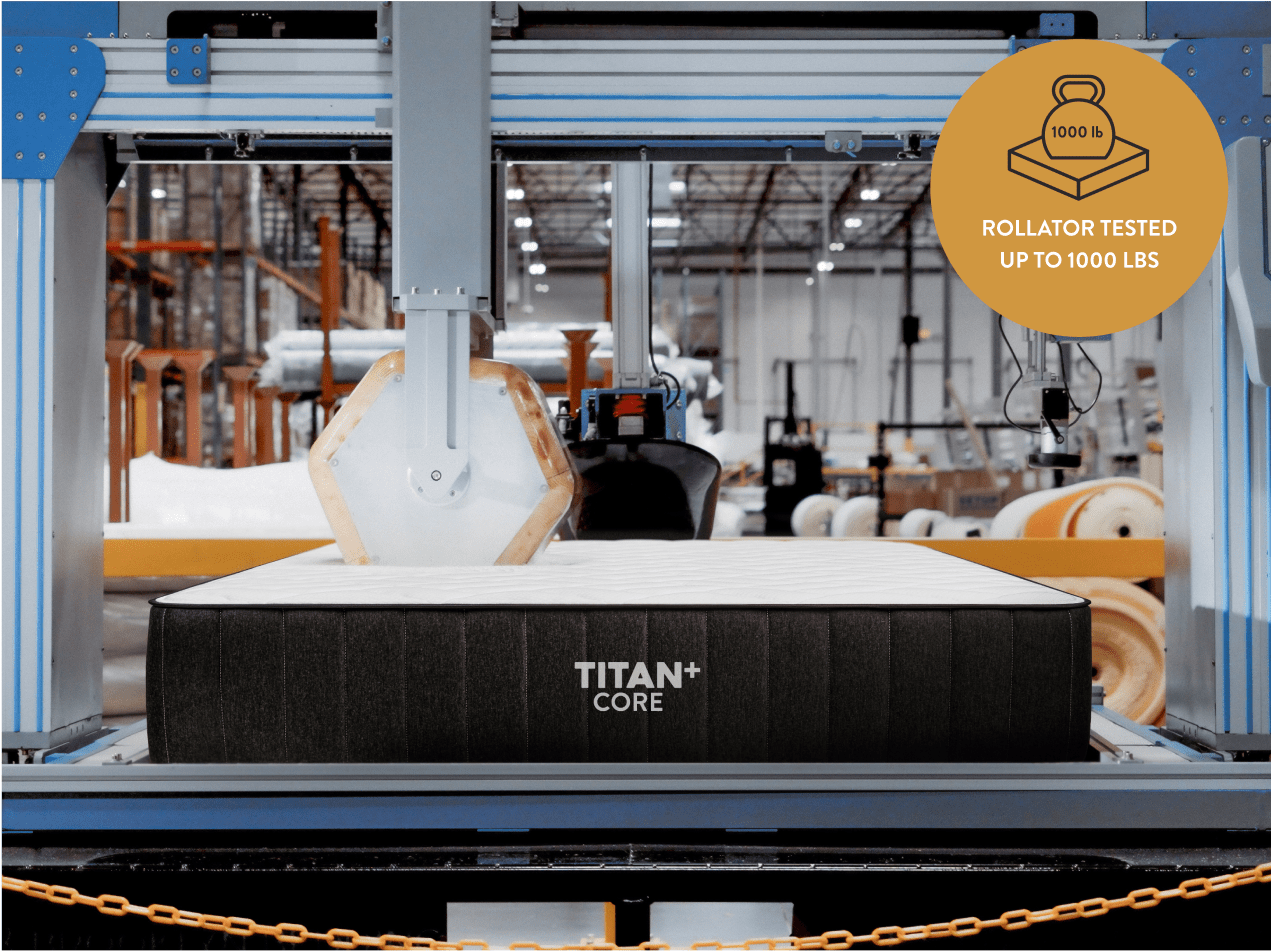 Titan Plus Core on a rollator tester