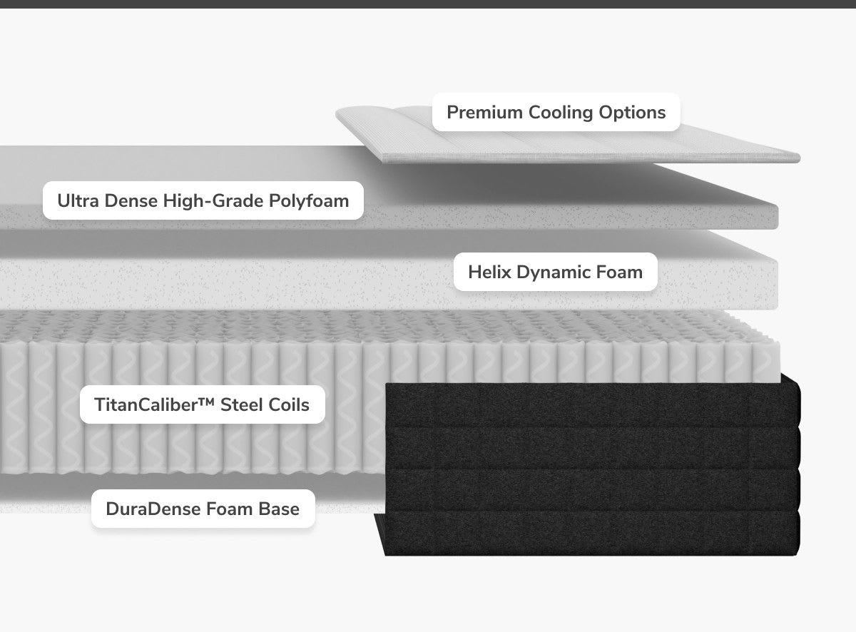 Shop the Helix Plus Mattress for Plus Size Sleepers Helix Sleep